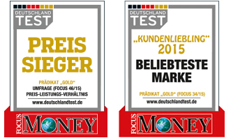 Awards by “Deutschland Test” (Germany Test)