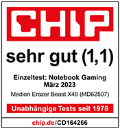 Placeholder for alt text