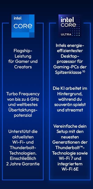 Placeholder for alt text