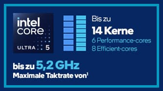 Placeholder for alt text