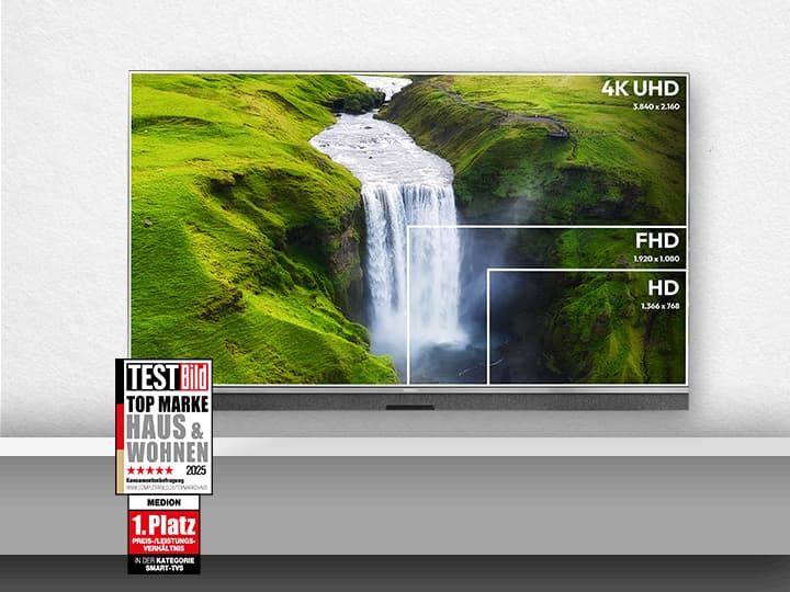 Fernseher mit einer Darstellung der verschiedenen Auflösungen