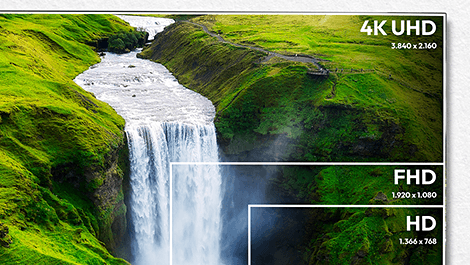 TV zeigt einen Wasserfall als Beispiel für verschiedenen Auflösungen UHD, FHD und HD