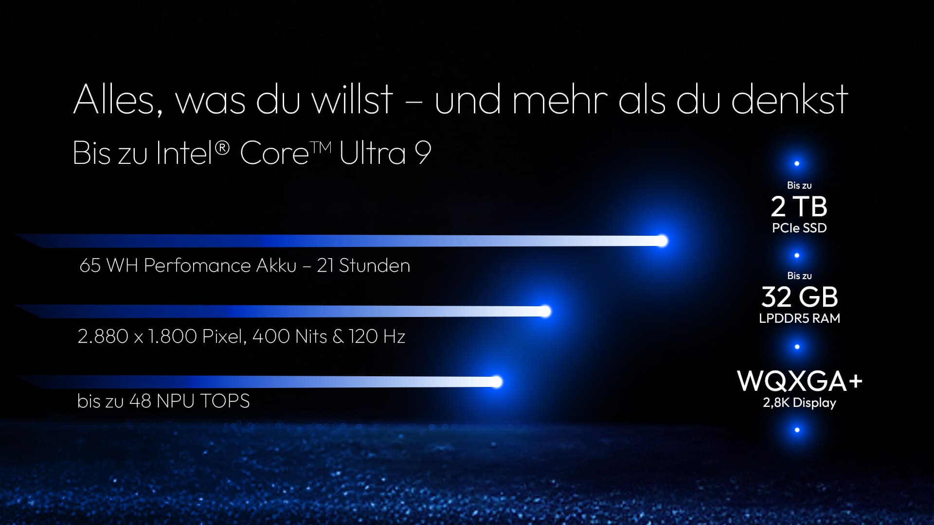 Placeholder for alt text