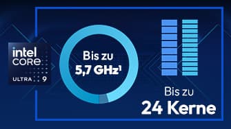 Intel Core Ultra 9-Grafik mit bis zu 5,7 GHz Geschwindigkeit und bis zu 24 Kernen auf dunkelblauem Hintergrund.