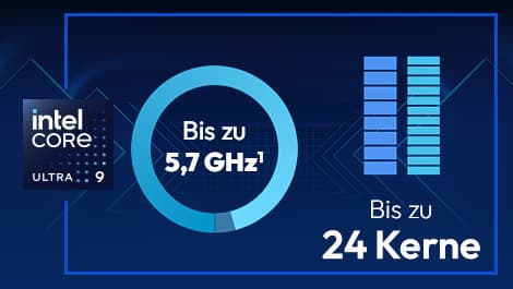 Intel Core Ultra 9-Grafik mit bis zu 5,7 GHz Geschwindigkeit und bis zu 24 Kernen auf dunkelblauem Hintergrund.