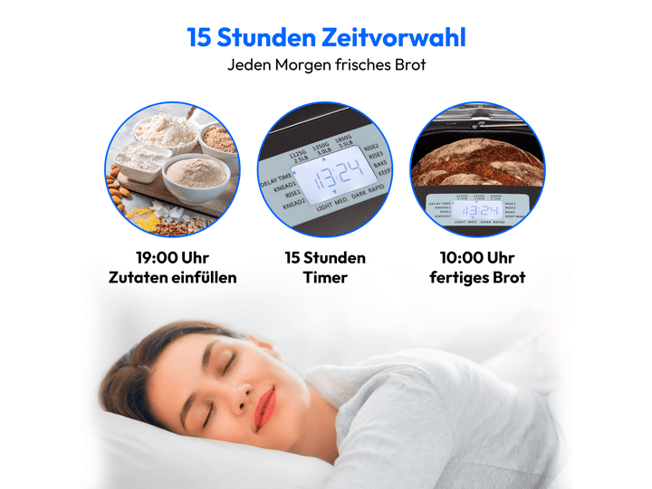 Placeholder for alt text