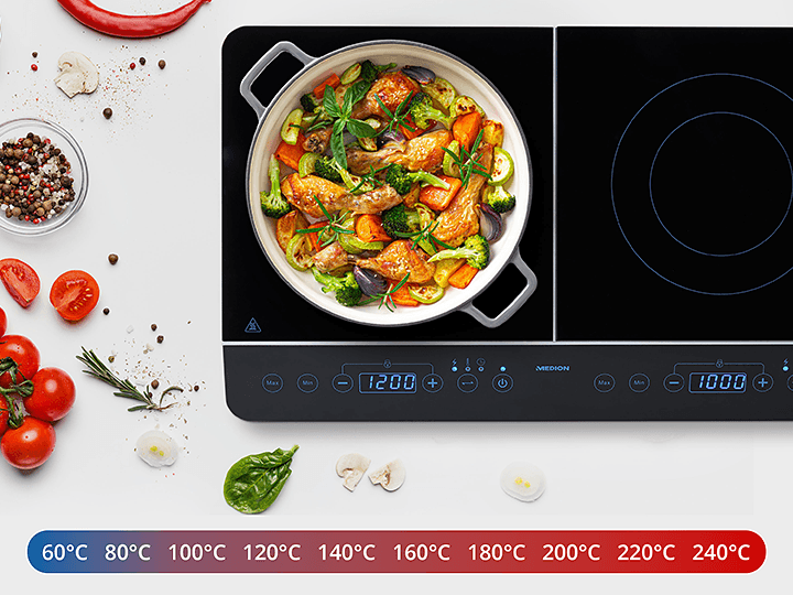 Placeholder for alt text