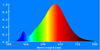 14342 14536 11W.png
